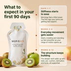 Moveon™